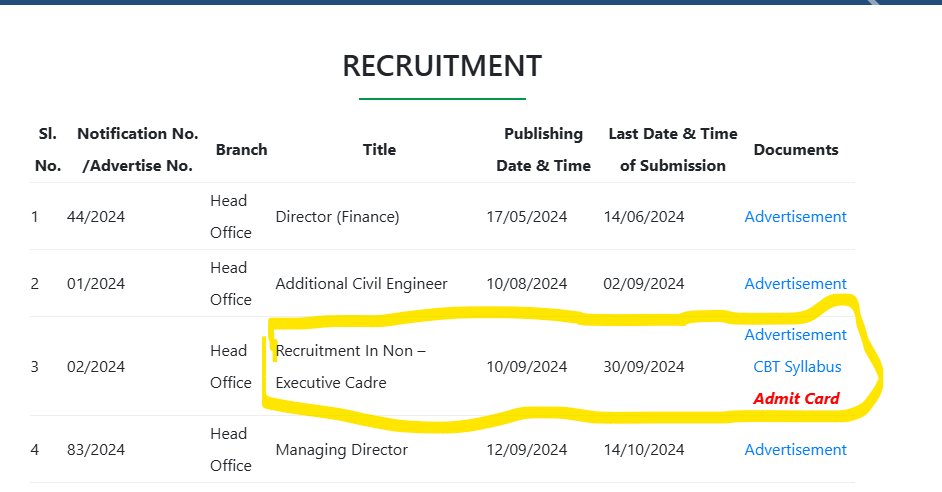 JCI Admit Card 2024